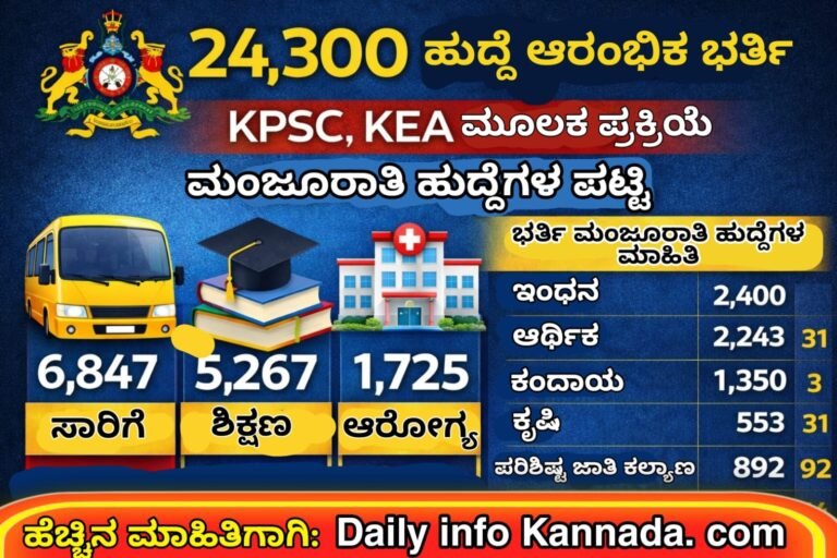 Karnataka Govt Jobs 2026 department wise vacancy list 24300 posts KPSC KEA recruitment