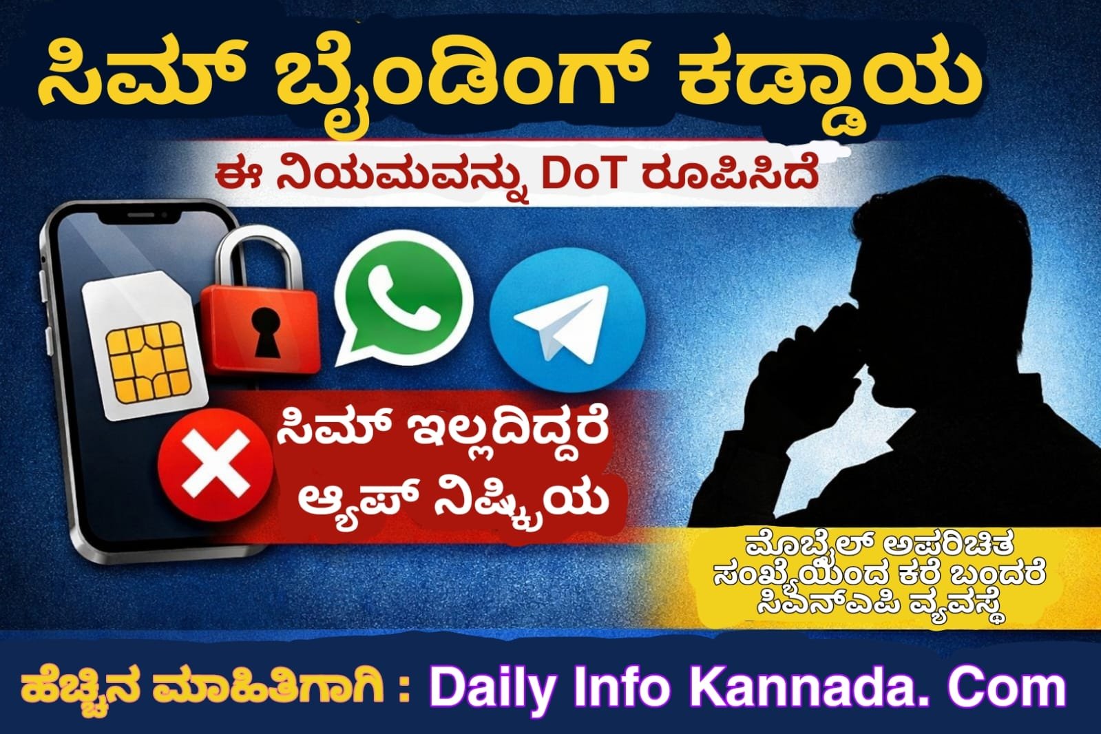 SIM Binding Rule India – mobile apps linked with active SIM card for security